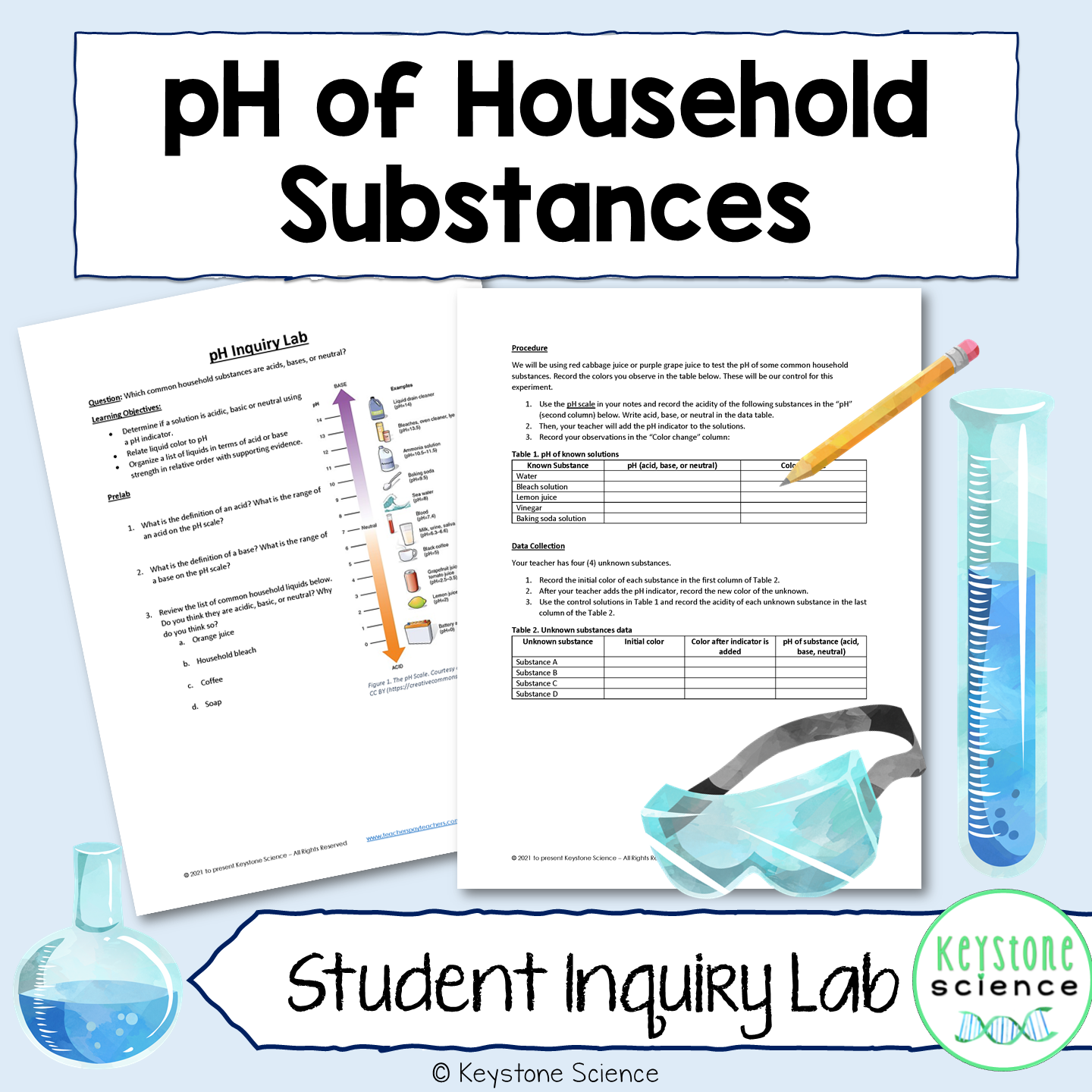 pH of Household Substances Inquiry Chemistry Lab