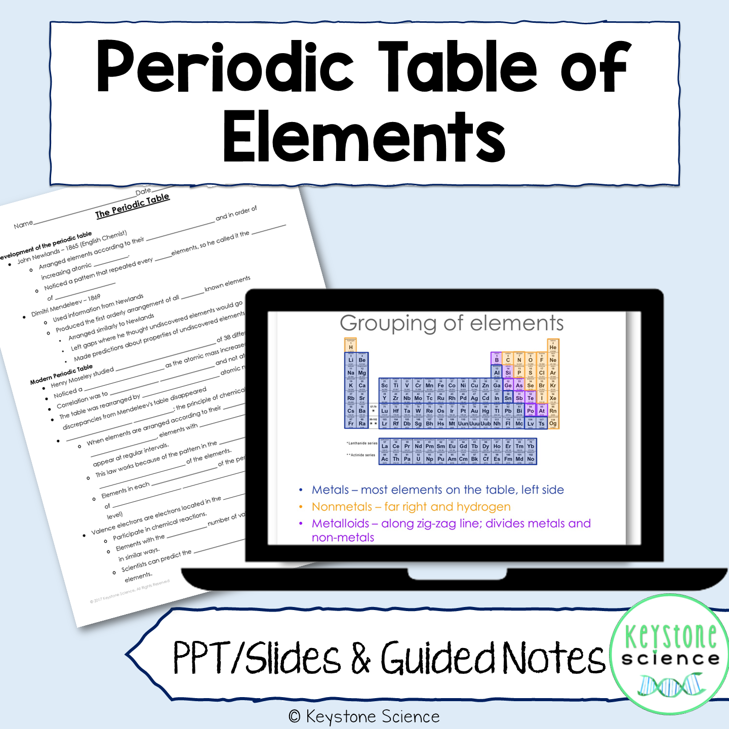 Periodic Table Organization And Trends
