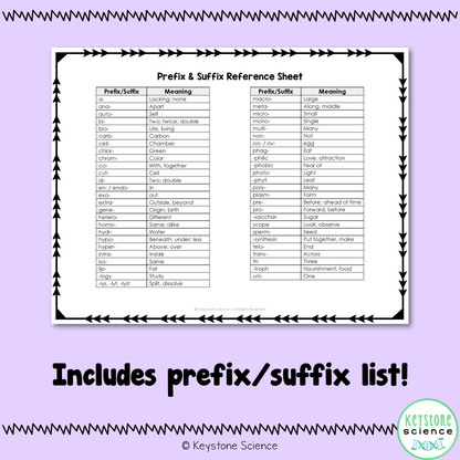 Language of Science Biology Vocabulary Prefix and Suffix Worksheet
