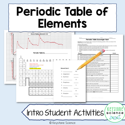 Periodic Table Organization and Trends Activities Inquiry-Based & Differentiated