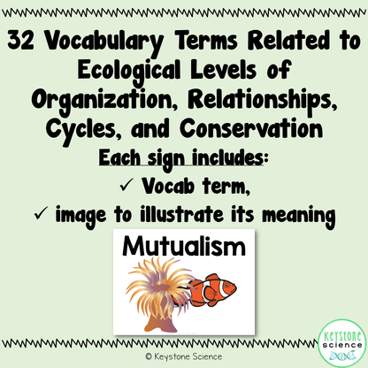 Ecology, Symbiotic Relationships Biology Word Wall and Vocabulary ELL, ESL
