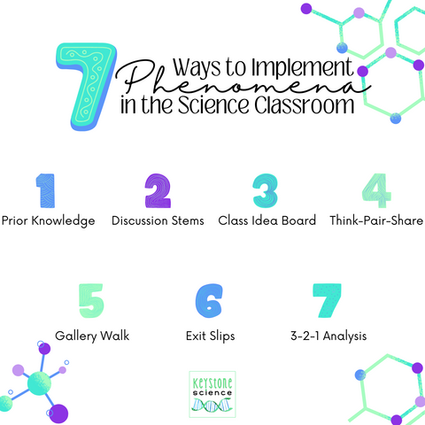 7 Ways to Implement Phenomena in Your Science Classroom 5