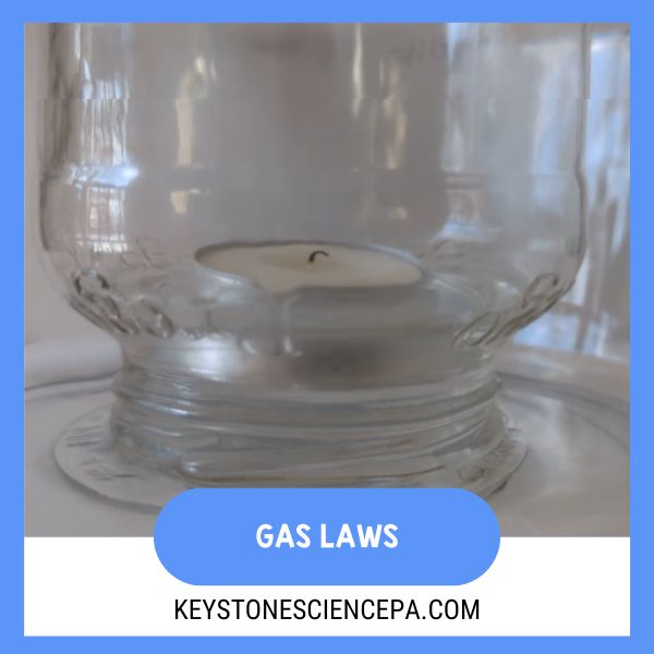 Exploring Gas Laws_ A deep Dive Into Gay-Lussac & the Combined Gas Laws