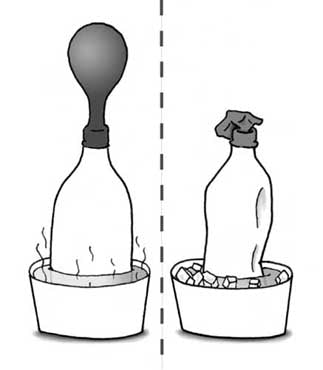 Exploring Gas Laws: A Deep Dive into Boyle’s Law and Charles’s Law 4