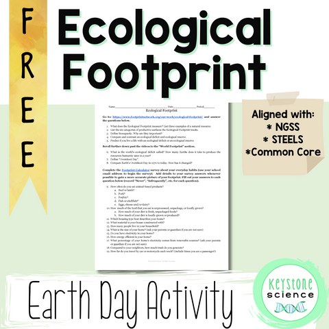 7 Engaging Ideas for Earth Day: Bringing Earth Issues Into the Classroom 7