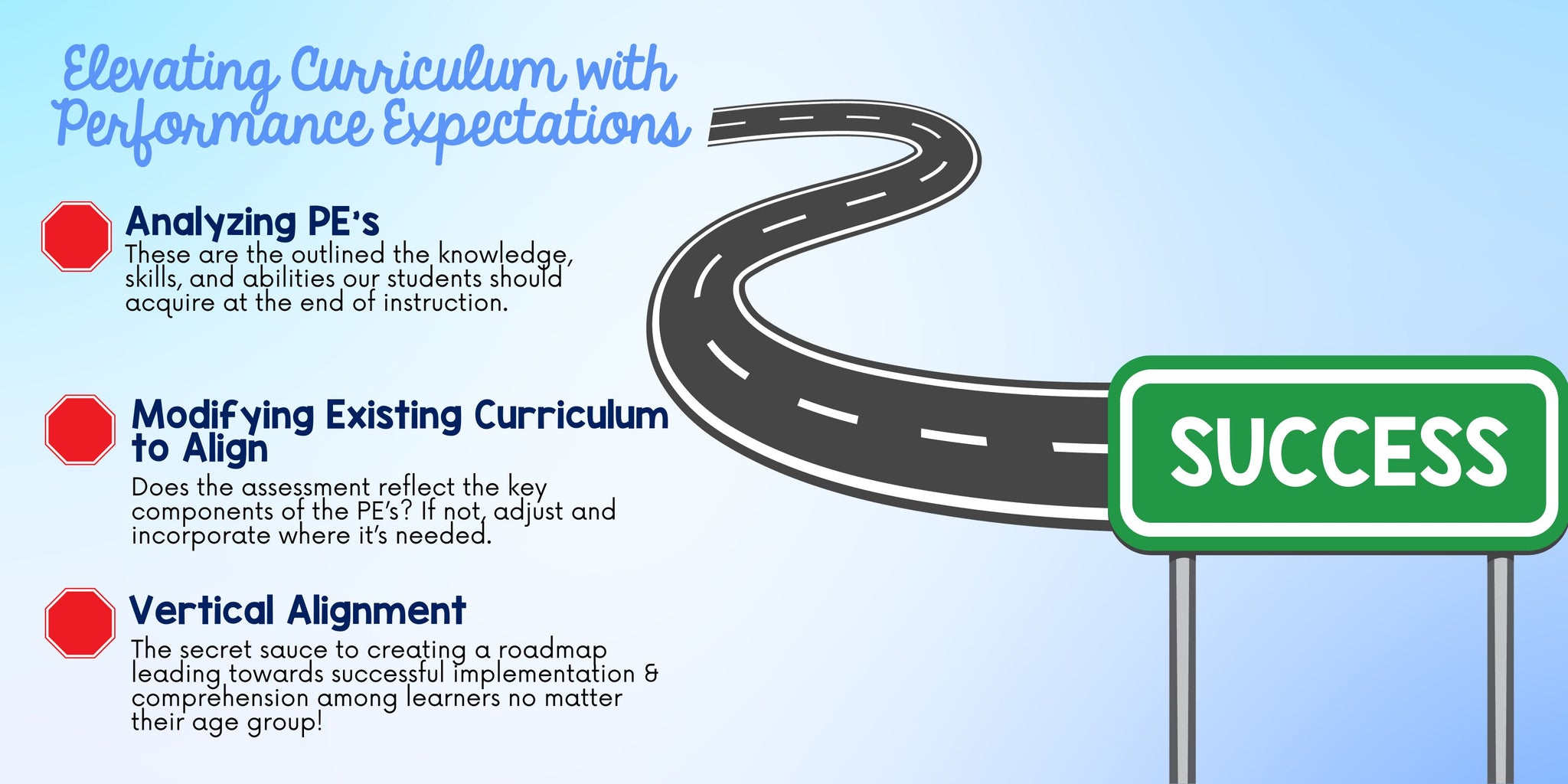 Great PE-xpectations: Use Performance Expectations to Elevate Curriculum to the Next Level 1