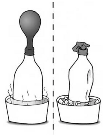 Gas Laws Unleashed: Igniting Curiosity with Mind-Blowing Demos in Your NGSS Classroom! 5