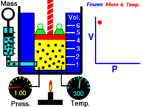 Gas Laws Unleashed: Igniting Curiosity with Mind-Blowing Demos in Your NGSS Classroom! 4