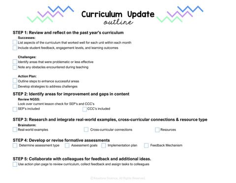 12 Tips for Setting Up Your Classroom for a Successful Year - BTS Series Post #2 2