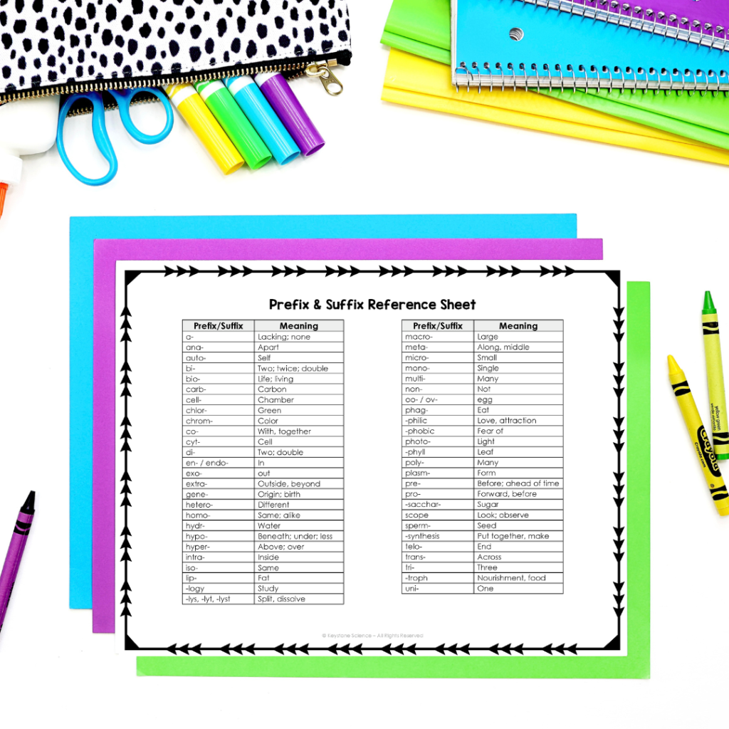 3 Strategies to Help Students Learn and Better Understand Science Vocabulary Words 2