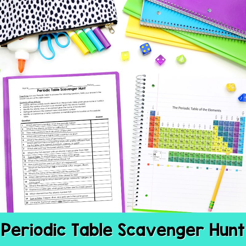 Periodic table scavenger hunt