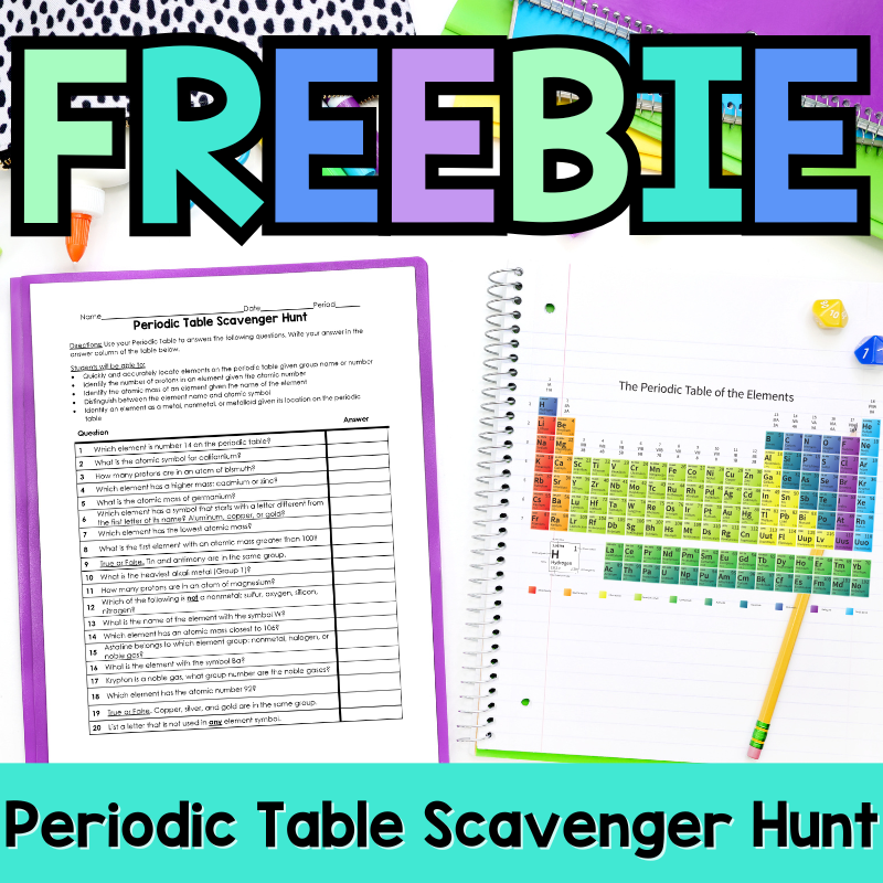 6 Active Learning Strategies to Help Students Master the Periodic Table 6