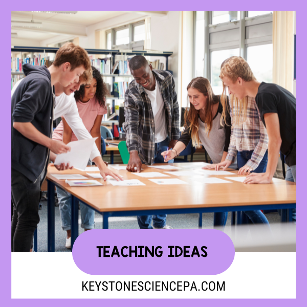 Teaching Human Feedback Loops blog cover with students at a table and the words teaching ideas in bold at the bottom
