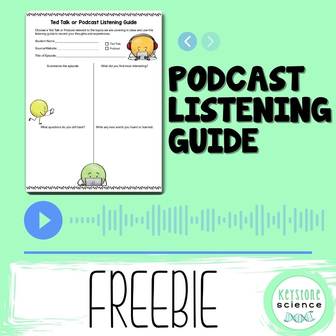 listening guide freebie cover