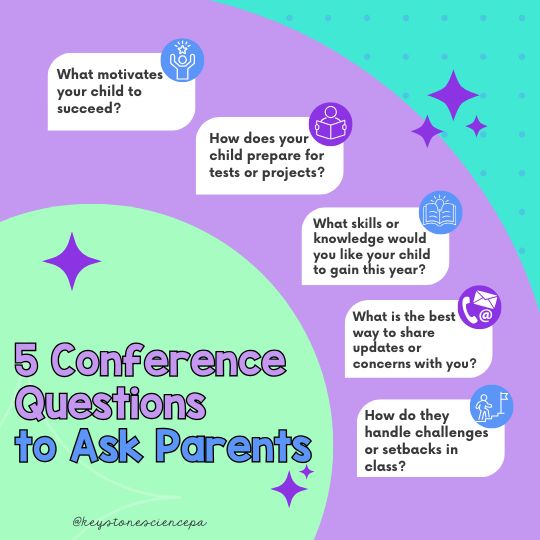 My Top 3 Tips for a Successful and Productive Parent-Teacher Conference 1
