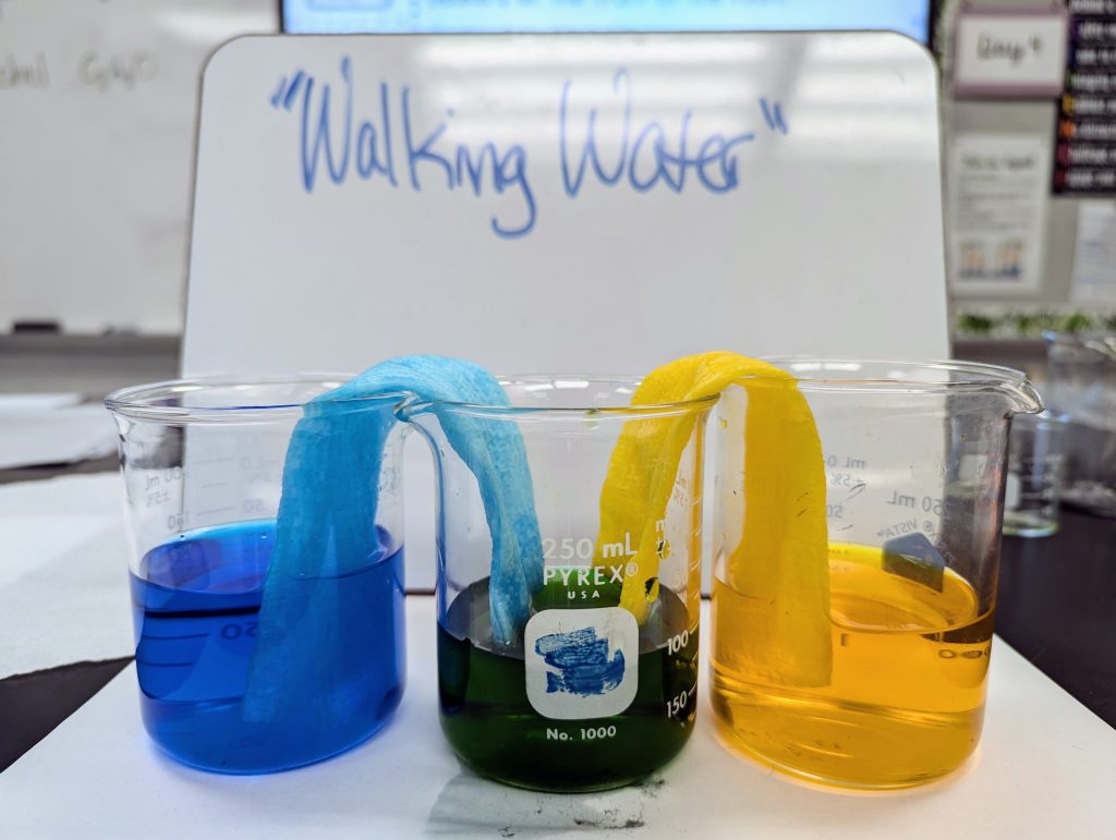 Phenomenal Learning: An Inquiry-Based Lesson Model to Adapt Existing Labs to the NGSS 1