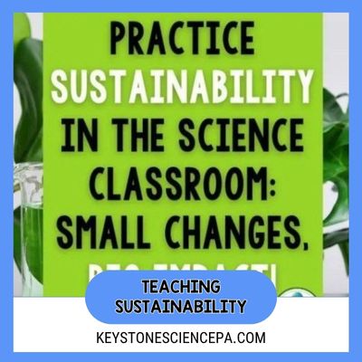 How to practice sustainability Small Changes Big Impact