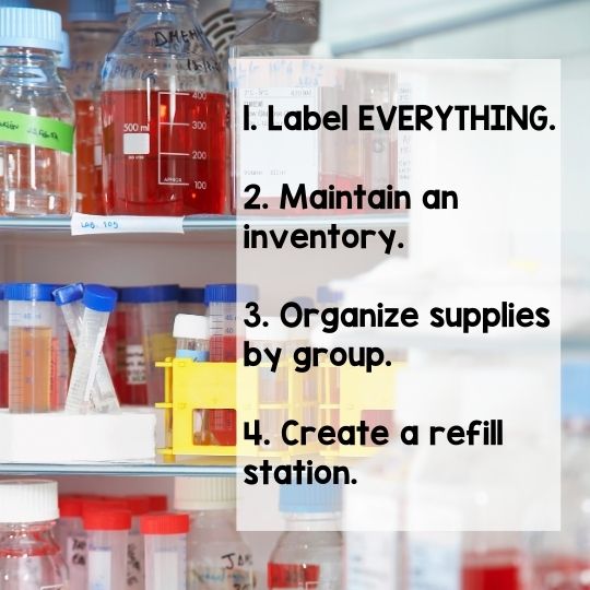 5 Essential Systems for Stress-Free Lab Days 1