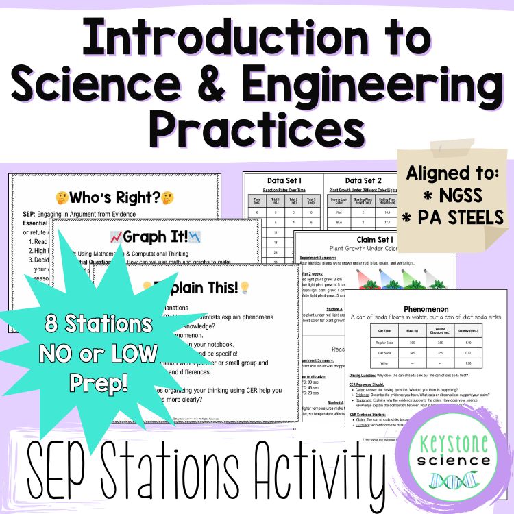 Introduction to SEPs Stations Activity for the first week of school