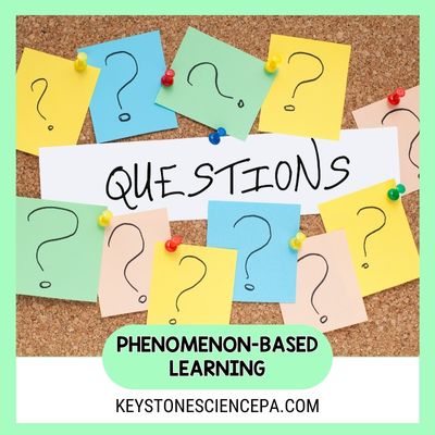 Driving question board blog cover photo