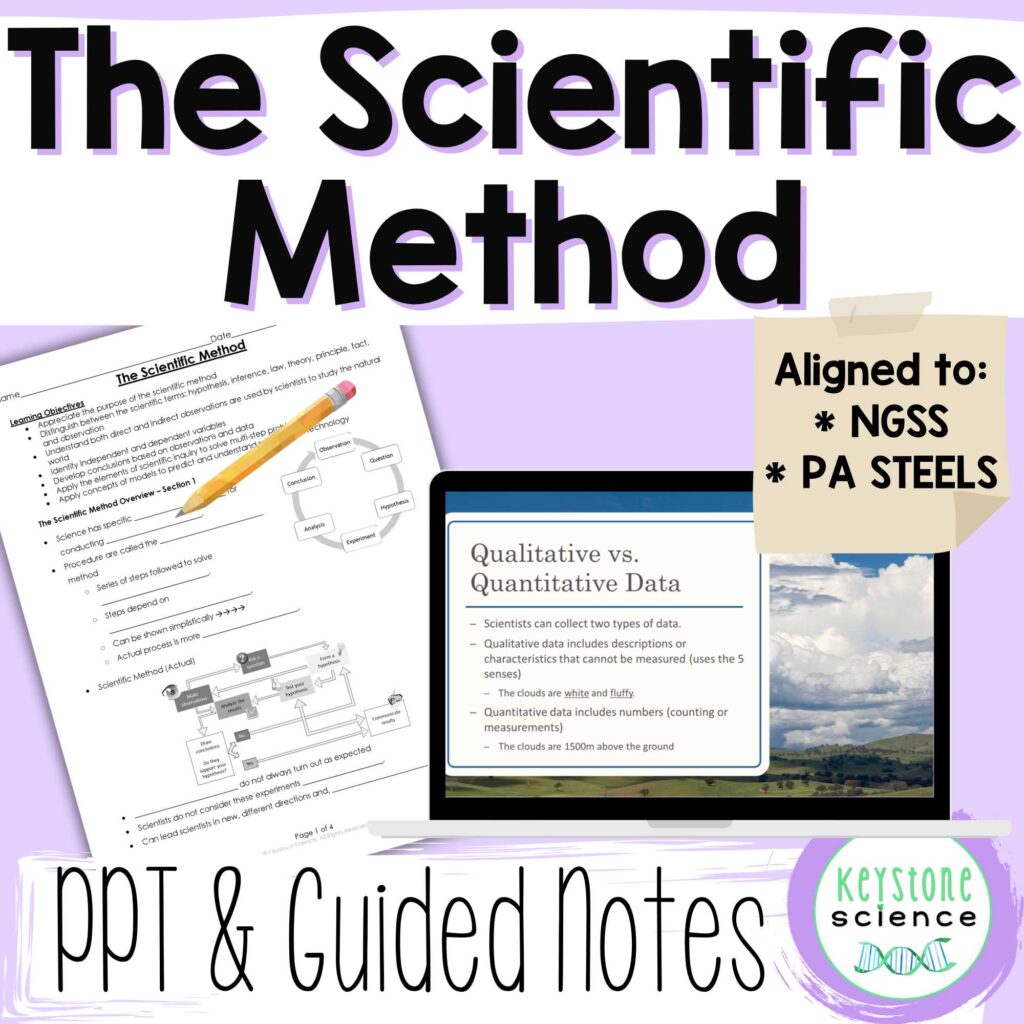 The scientific method powerpoint and guided notes for the first week of school