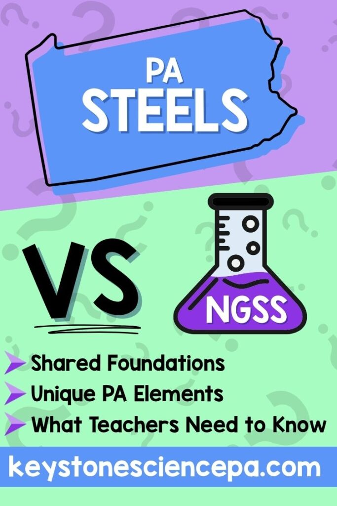 NGSS vs. STEELS Standards: A Comprehensive Guide for Pennsylvania Science Teachers 2